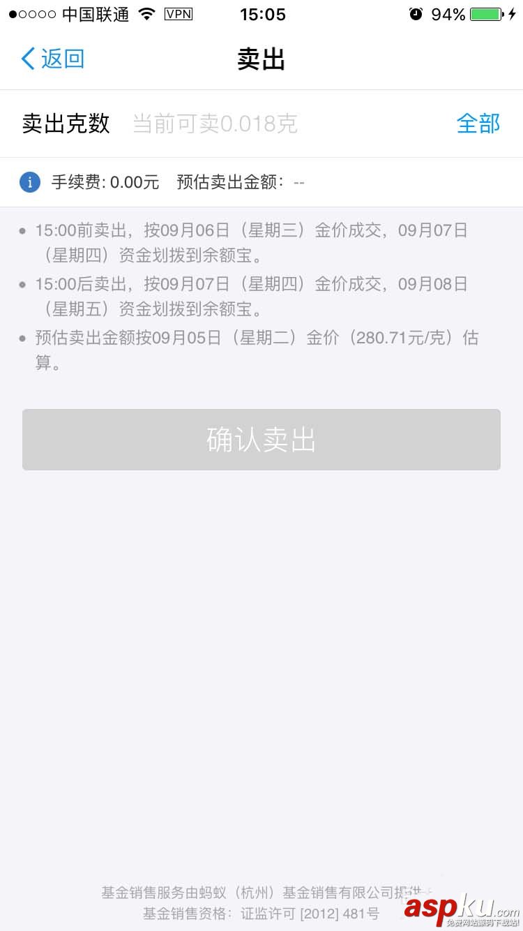 支付寶,黃金