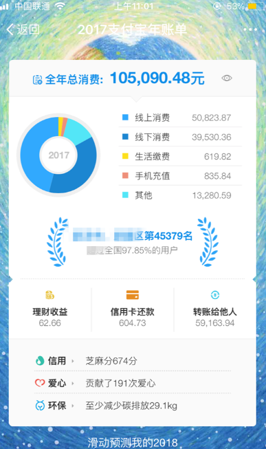 支付寶年賬單,支付寶
