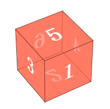 html5,3d展示特效,3d產品展示,3d展示