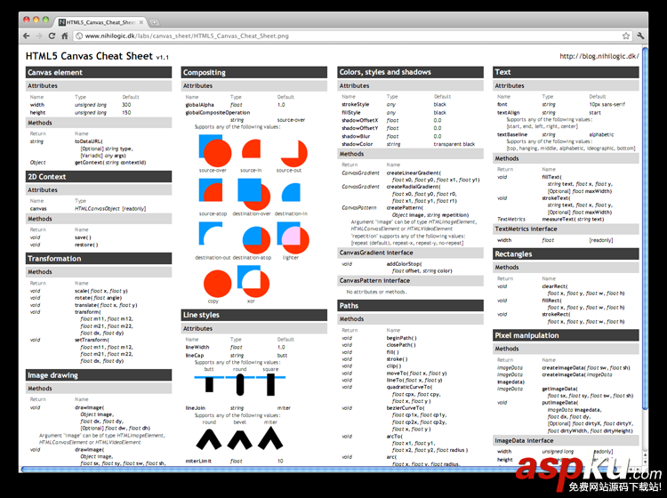 推薦10款非常優秀的HTML5開發工具