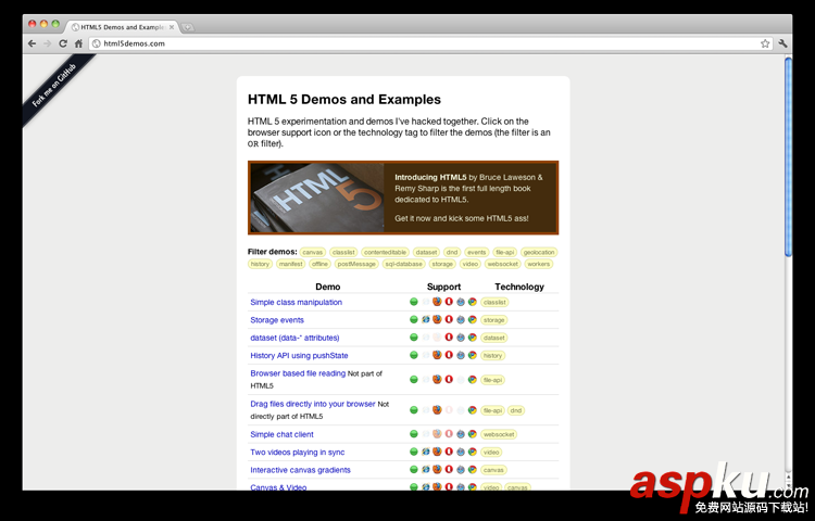 推薦10款非常優秀的HTML5開發工具