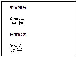 html5文本內容,html5語義元素