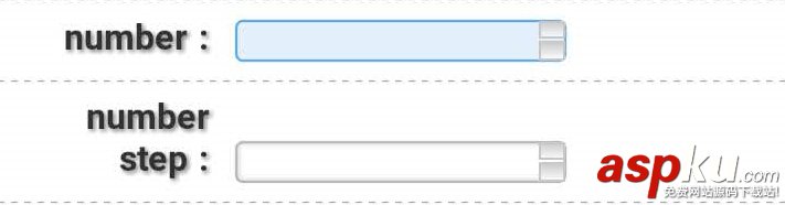 一些常用的HTML5模式(pattern) 總結