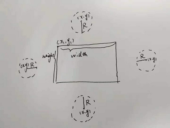 Html5,Canvas,動畫,碰撞檢測