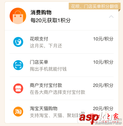 支付寶,鉆石,會員,積分