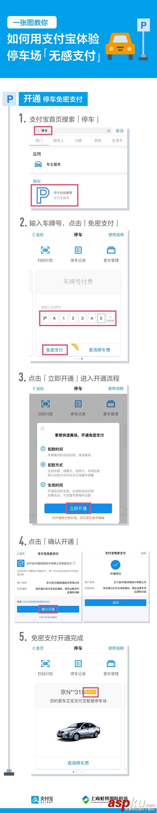 支付寶etc,支付寶,ETC