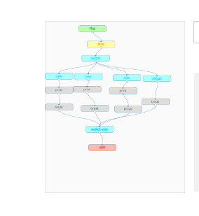 html2canvas.js,頁面截圖,上傳,代碼