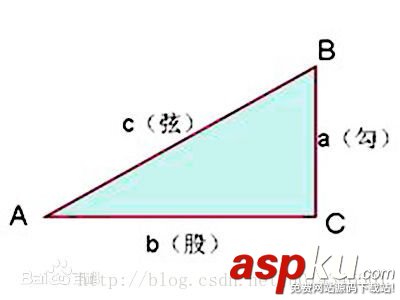 canvas,線條粒子效果,粒子效果,粒子,動畫效果