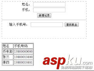 html5,本地存儲