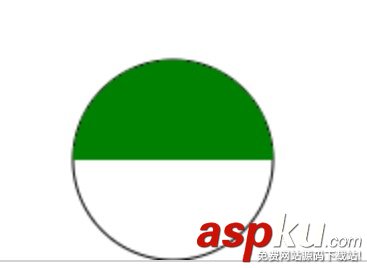 canvas,常用的api,canvas常用api,html5,api詳解