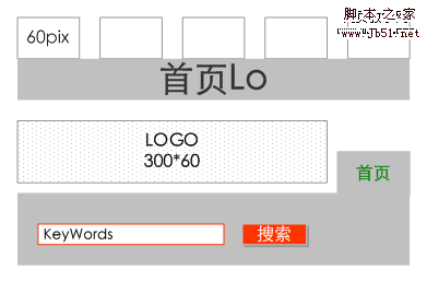 在高保真線框圖中建立柵格系統