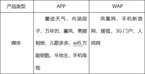 10分鐘讓你讀懂無線淘寶直通車