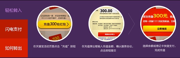 天貓寶轉出資金要手續費嗎 阿里天貓寶轉出手續費說明