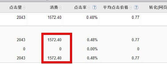 百度競價 競價排名 新手競價