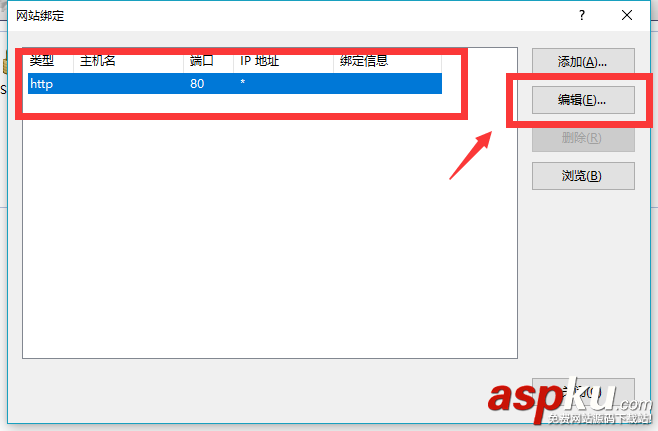 apache,端口號被占用