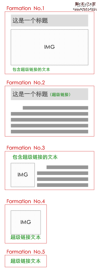 同一個頁面元素的6種形式_武林網