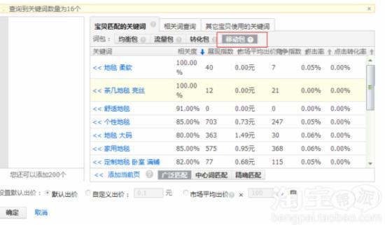 10分鐘讓你讀懂無線淘寶直通車