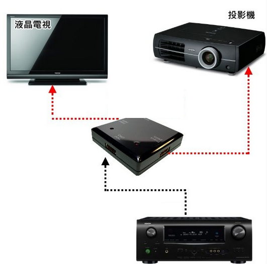 未標題-1
