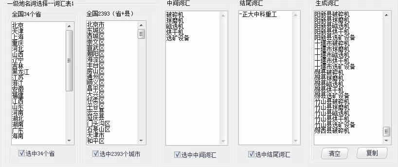 黑帽技術 網絡 實體店營銷