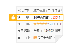 寶貝銷量 