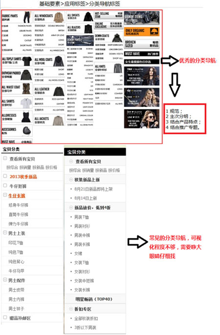分類導航標簽的設計
