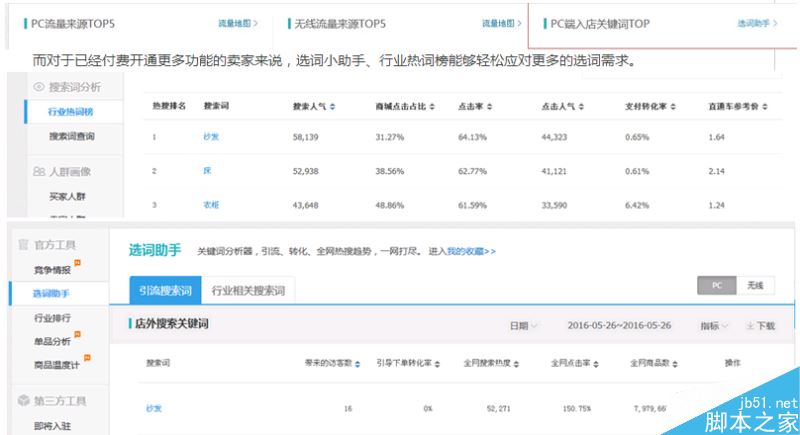 淘寶直通車怎樣選詞？淘寶直通車推廣技巧講解 