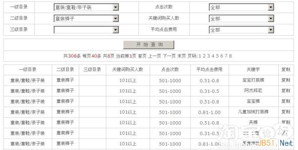 淘寶關鍵詞