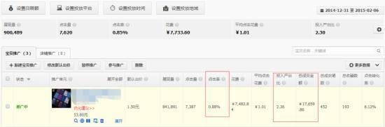 干貨：影響淘寶直通車權重的重要因素