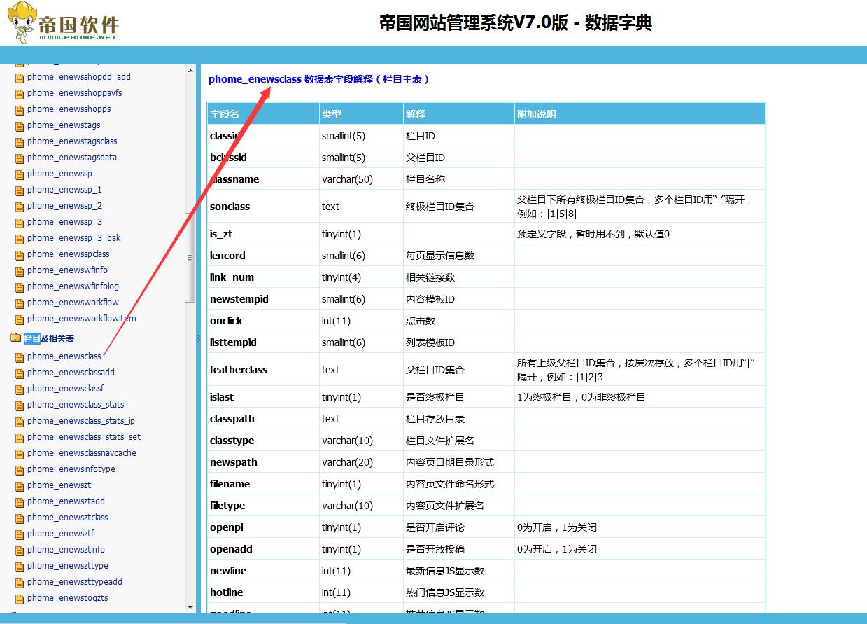 帝國CMS使用附加SQL條件靈動標簽調用欄目導航