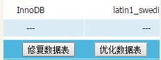 帝國cms后臺增加文章出現Duplicate entry '3261' for key 'PRIMARY'