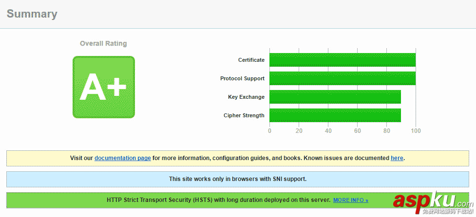 IIS10,設置HTTPS,Server2016