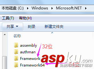 IIS,網站