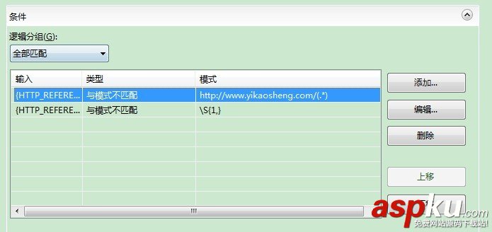 iis7.5,URL重寫