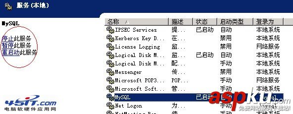 服務器/VPS的IIS和MYSQL 停止和啟動方法