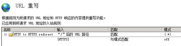 IIS7,IIS7.5,URL重寫,HTTPS