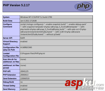 IIS下PHP運行環境搭建與網頁服務器故障排查方法