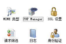 win2008,iis7,iis7.5,PHP環境