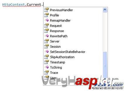 釋義IIS web服務器是如何處理ASP.NET請求的(圖)