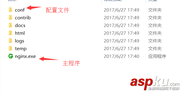 iis,nginx,負載均衡