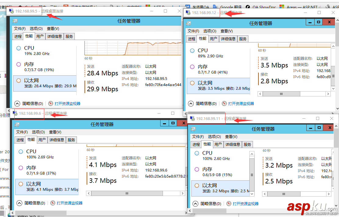 windows,第七層,負載均衡,IIS,ARR