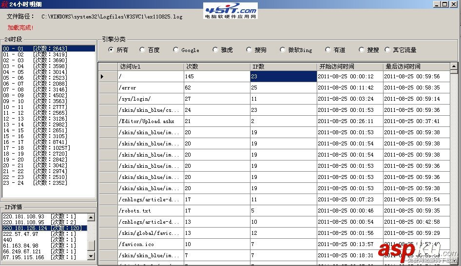 IIS日志分析工具(點格IIS日志分析器)使用圖文教程