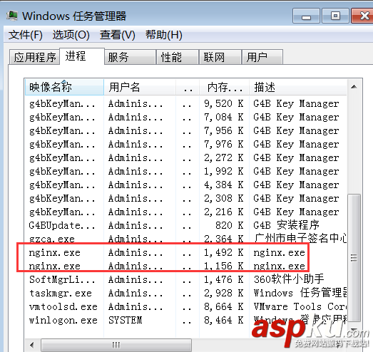 iis,nginx,負載均衡