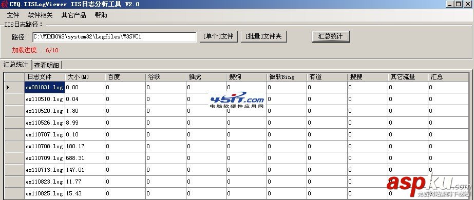 IIS日志分析工具(點格IIS日志分析器)使用圖文教程