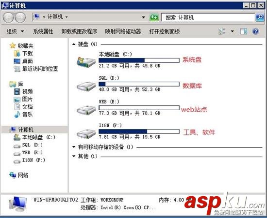 win2008r2,iis,WEB環境配置