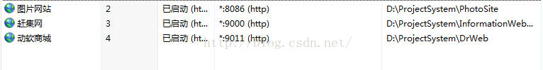 1.10.1反向代理訪問IIS網站,nginx,nginx反向代理訪問IIS網站,1.10.1反向代理訪問網站