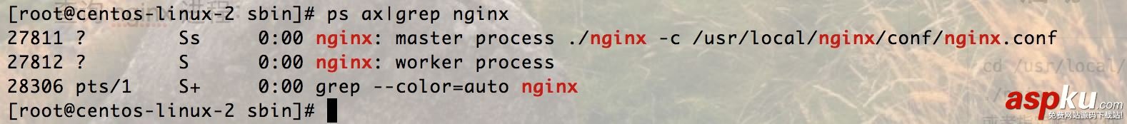 Nginx,vsftpd,圖片服務器,Centos