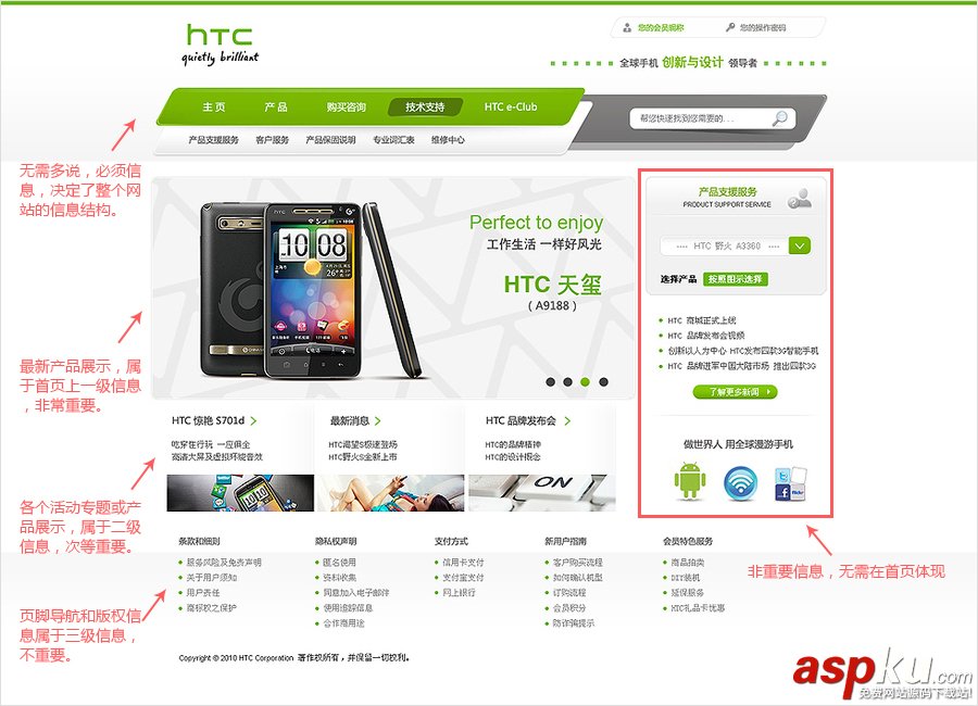 網頁設計,扁平化設計