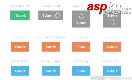 使用Bootstrap3和Ladda UI實現的多種按鈕“加載中”效果體驗