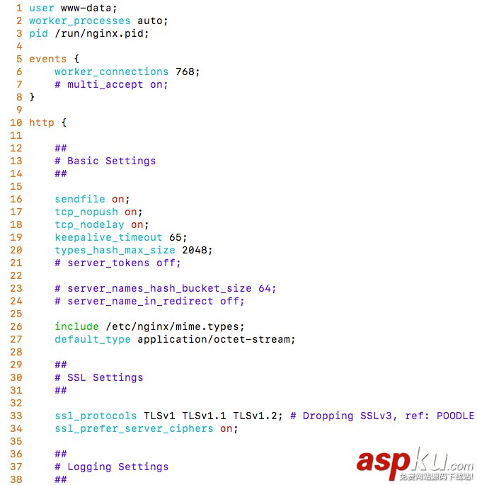 nginx,配置文件,vim,高亮顯示,高亮