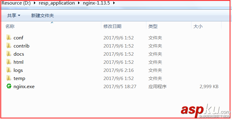 Nginx,安裝,配置